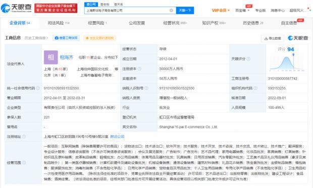 價格翻了14倍!野獸派香水和名創(chuàng)優(yōu)品同一代工廠?網友吐槽