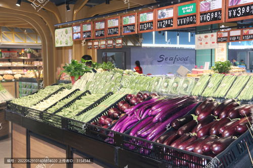 超市茄子陳列,零售百貨,各行各業(yè),攝影素材,匯圖網