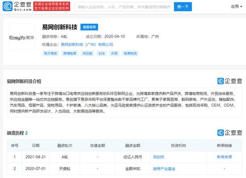 跨境電商精品供應(yīng)鏈平臺(tái) 易網(wǎng)創(chuàng)新科技 獲得近億元a輪融資